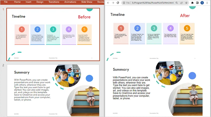 C# PowerPoint to HTML conversion result using Spire.Presentation