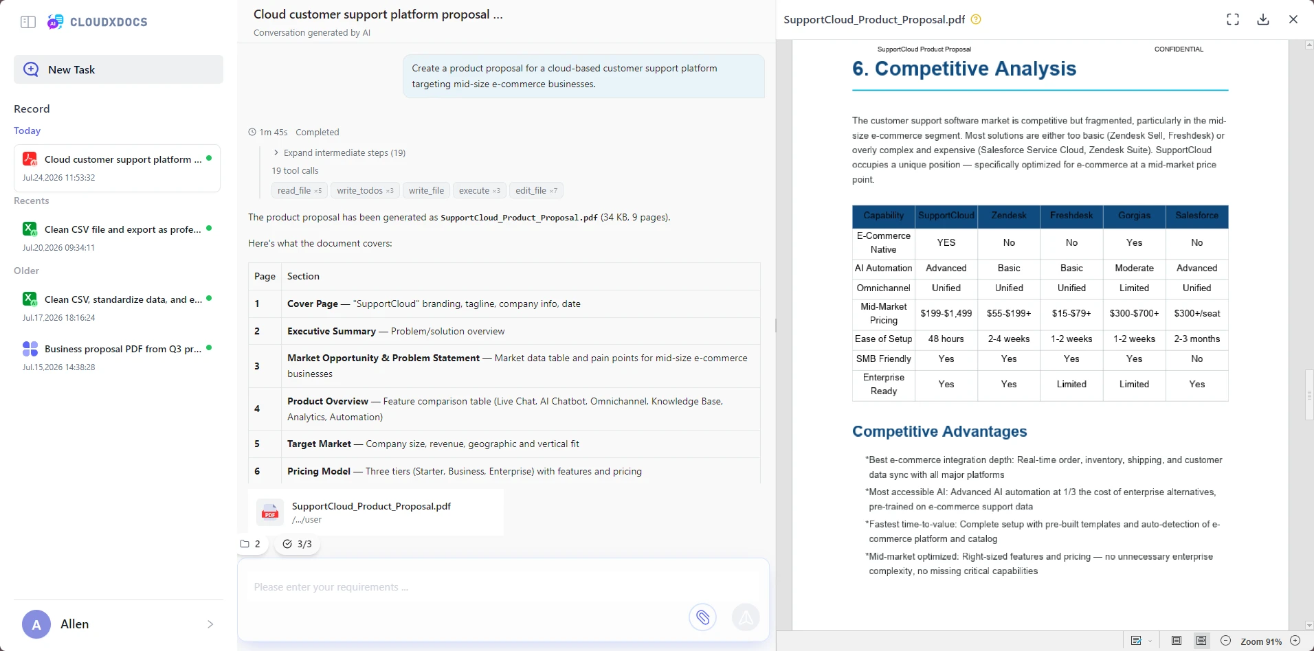 AI-generated PDF document created with CloudXDocs Document Agents showing structured business proposal with sections and tables